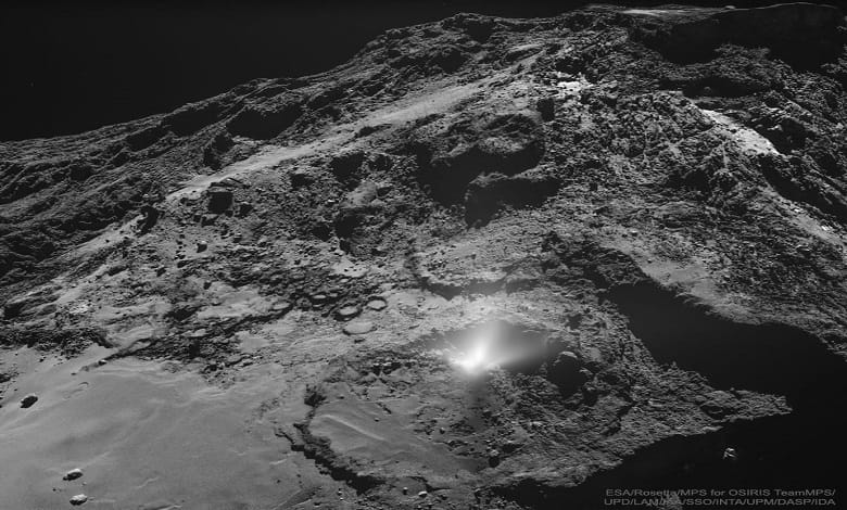 یک جت گرد و غبار از سطح دنباله دار 67P