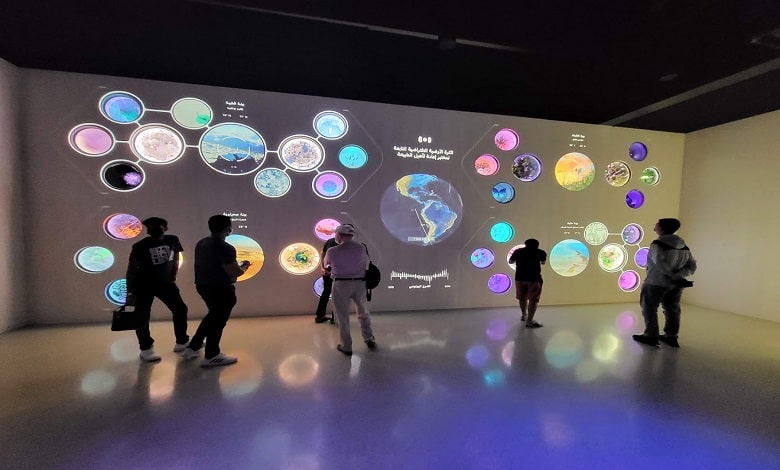 جاهای دیدنی اطراف موزه آینده دبی