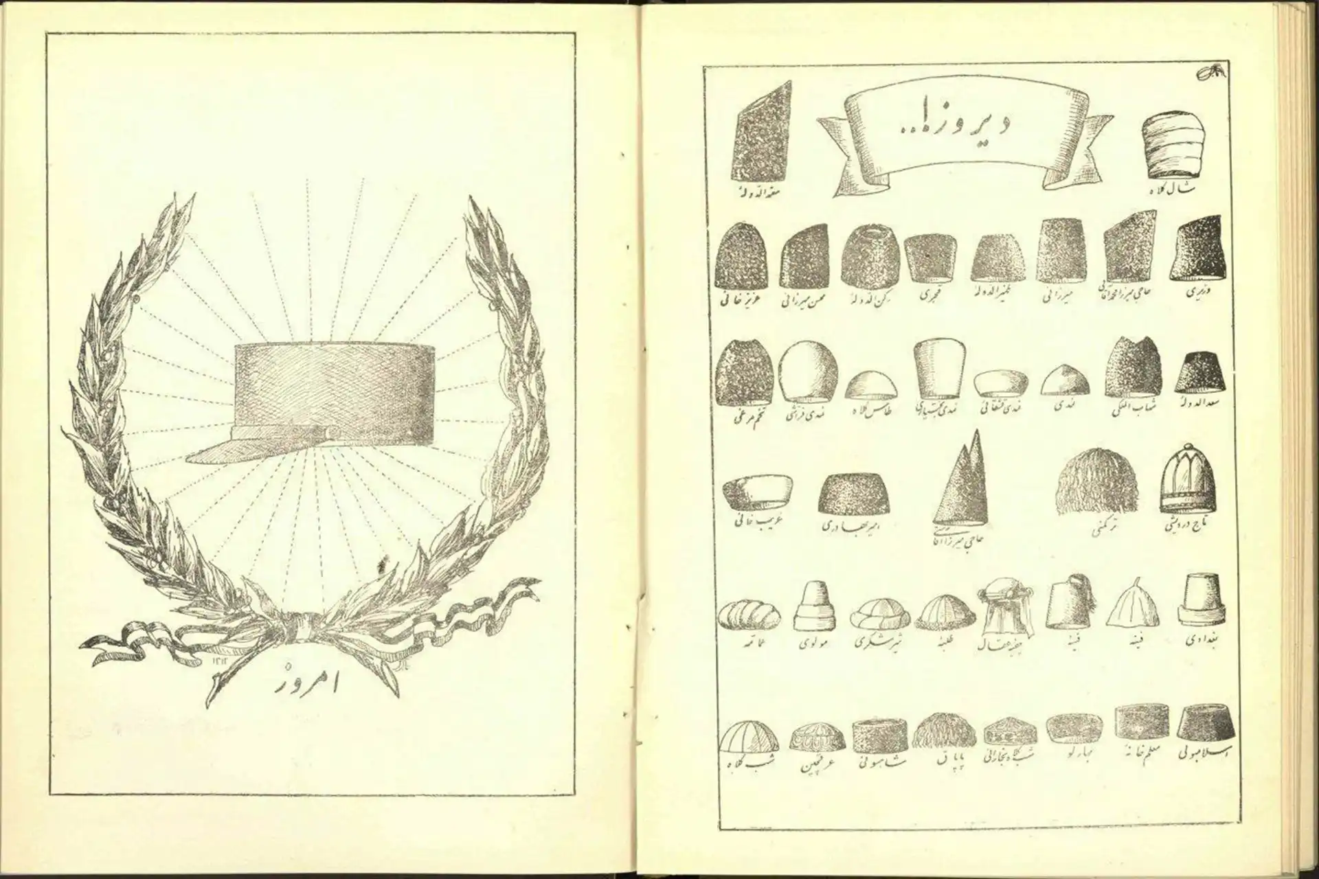 تصویری از کلاه‌های دوره قاجاری و کلاه شاپوری