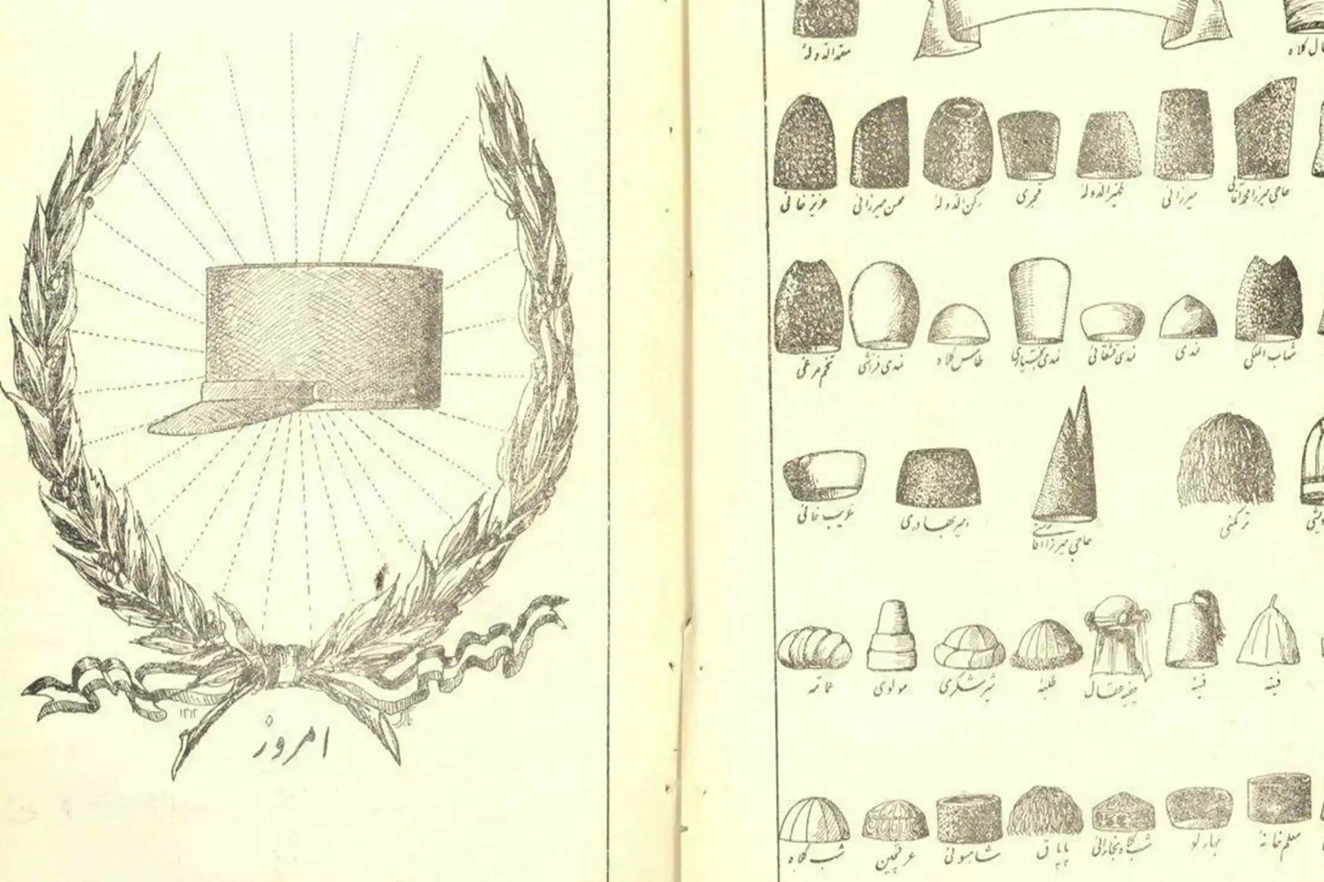 تصویری که تحول کلاه‌های مردانه در دوره قاجار را نشان می‌دهد
