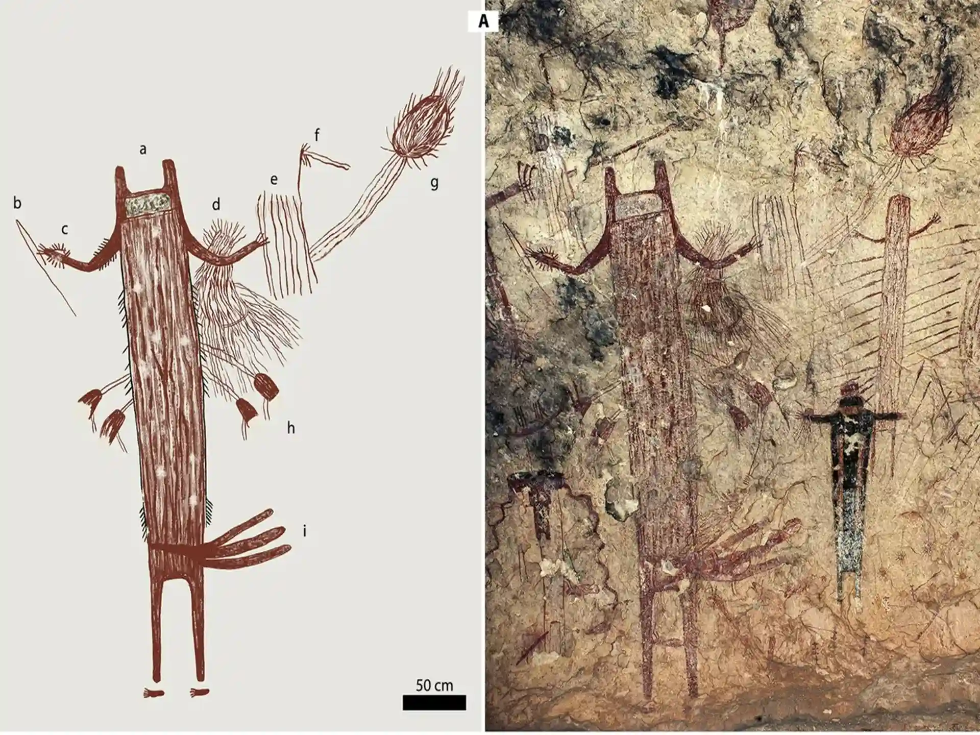 قدمت نقاشیهای Pecos River Style در آمریکا