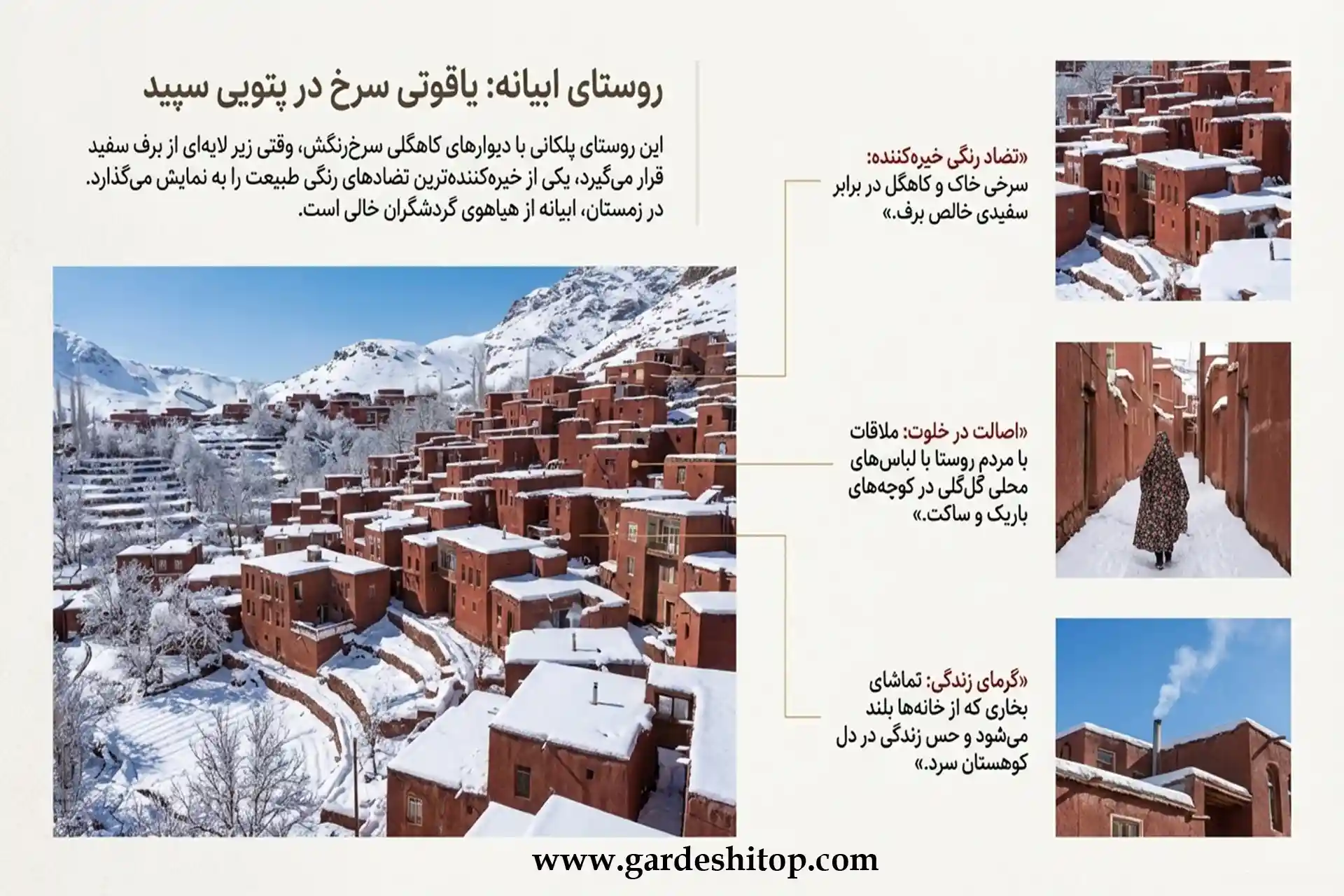 روستای ابیانه در گوگل مپ