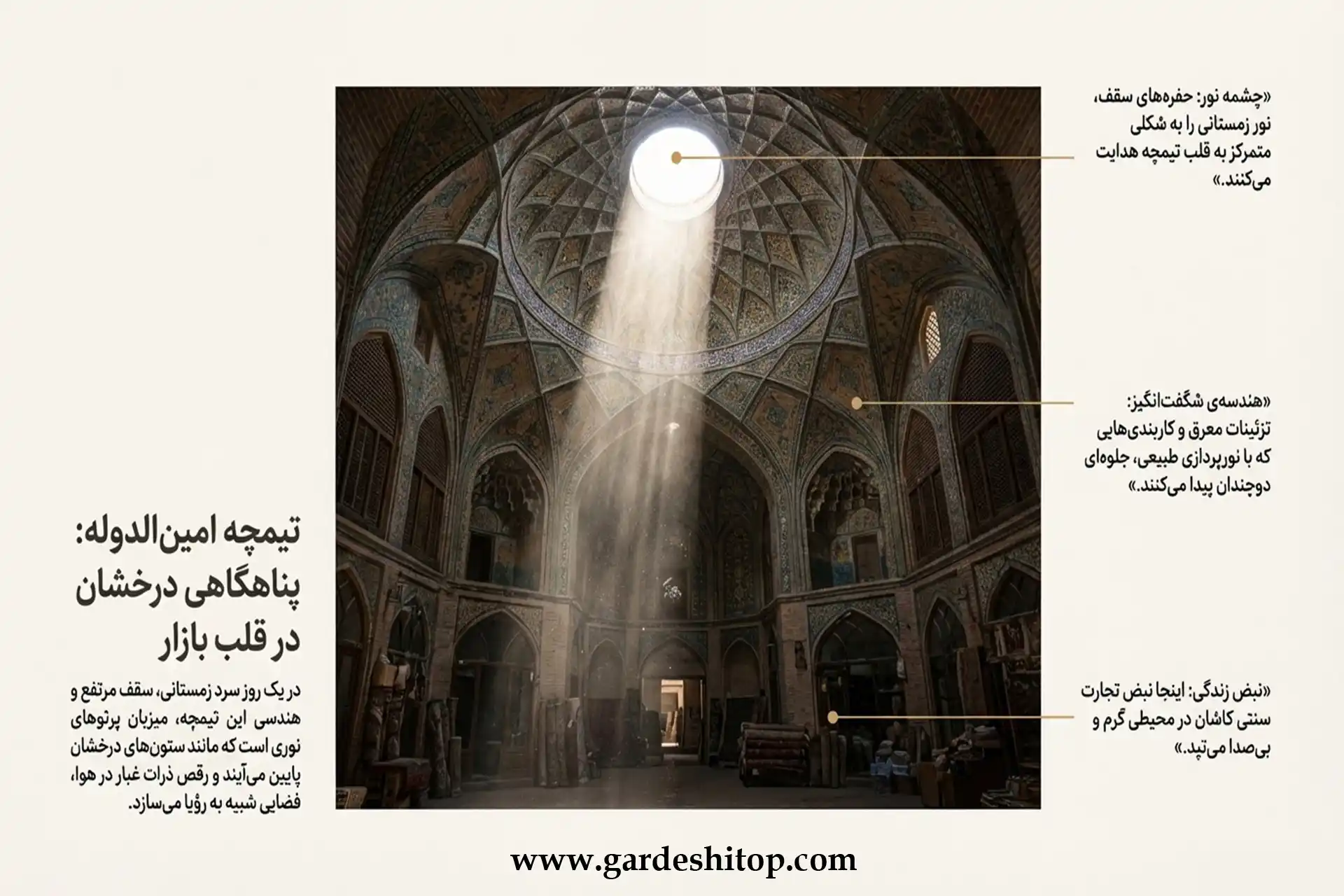 تیمچه امین‌الدوله در زمستان