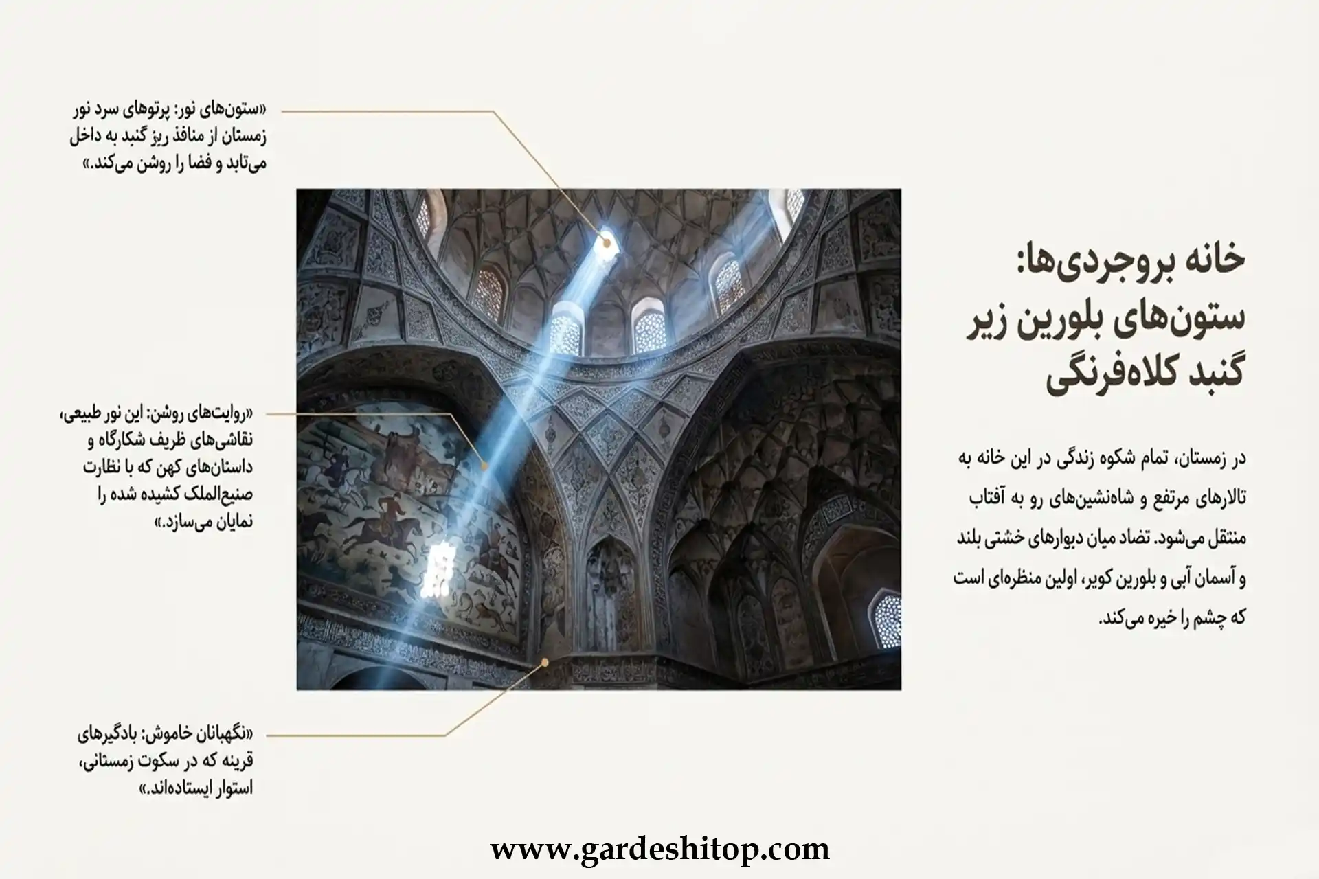 خانه بروجردی‌ها در زمستان