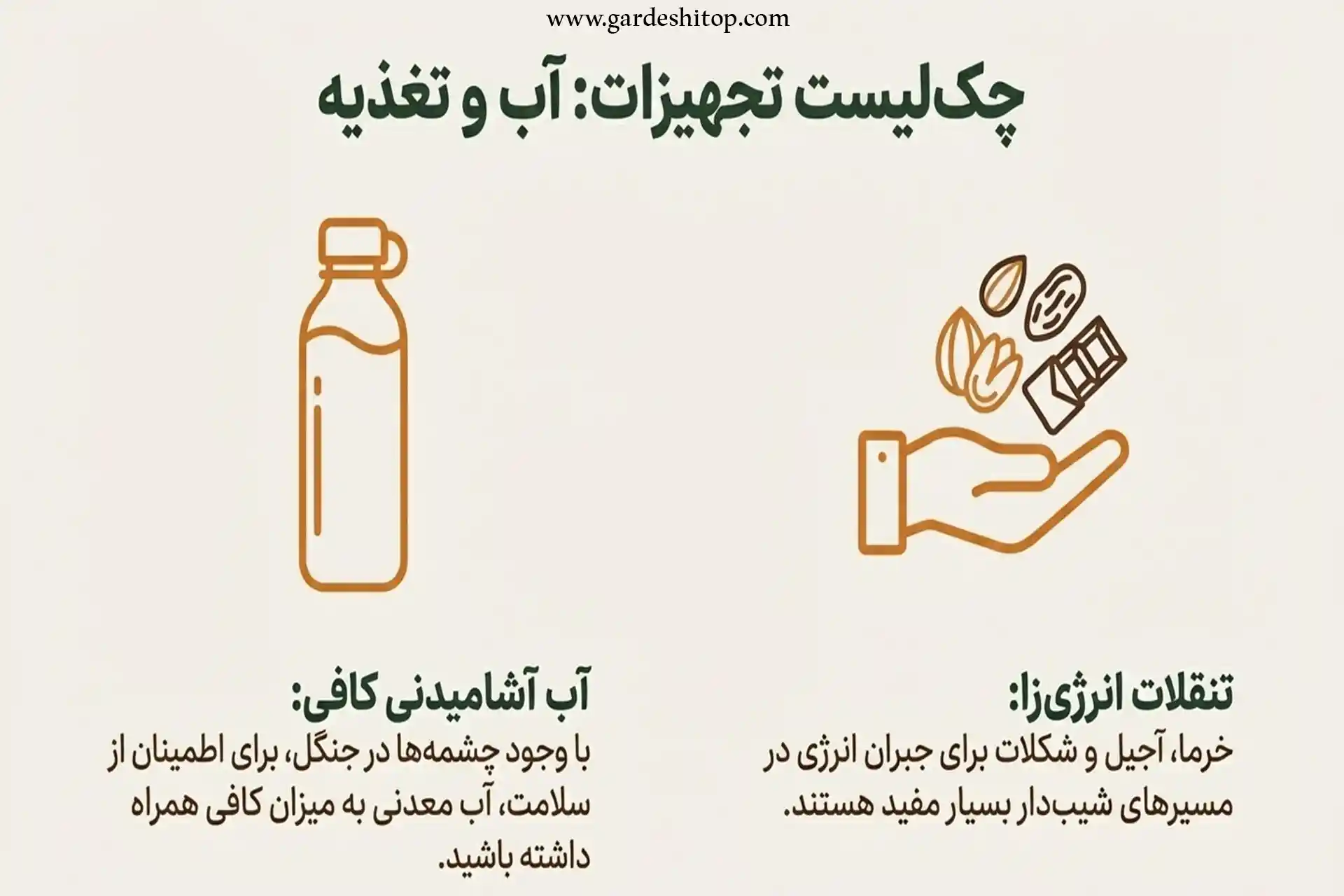 آب و تغذیه در سفر به جنگل فینسک