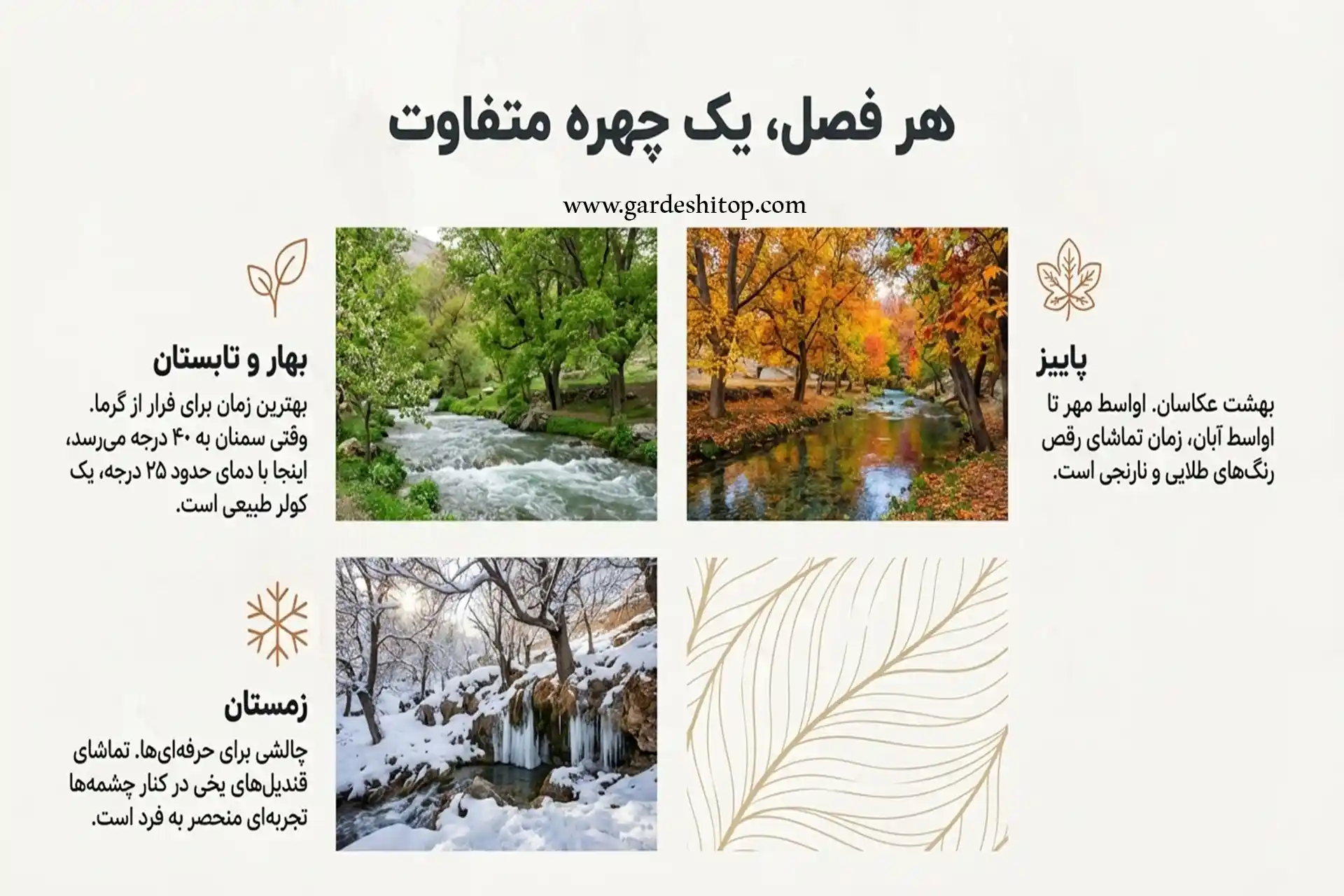 بهترین زمان سفر به هفتچشمه شهمیرزاد