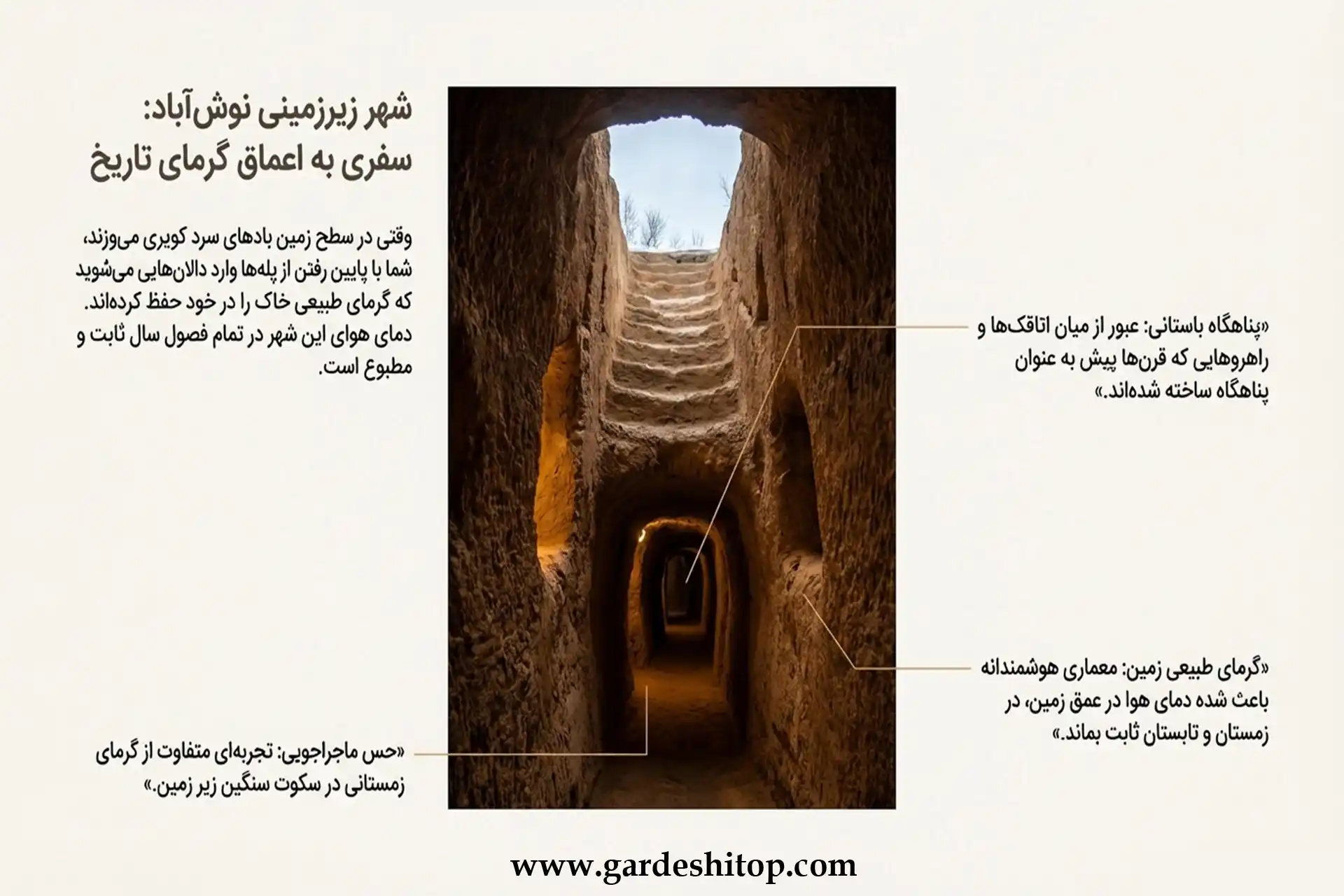 شهر زیرزمینی نوش‌آباد در زمستان