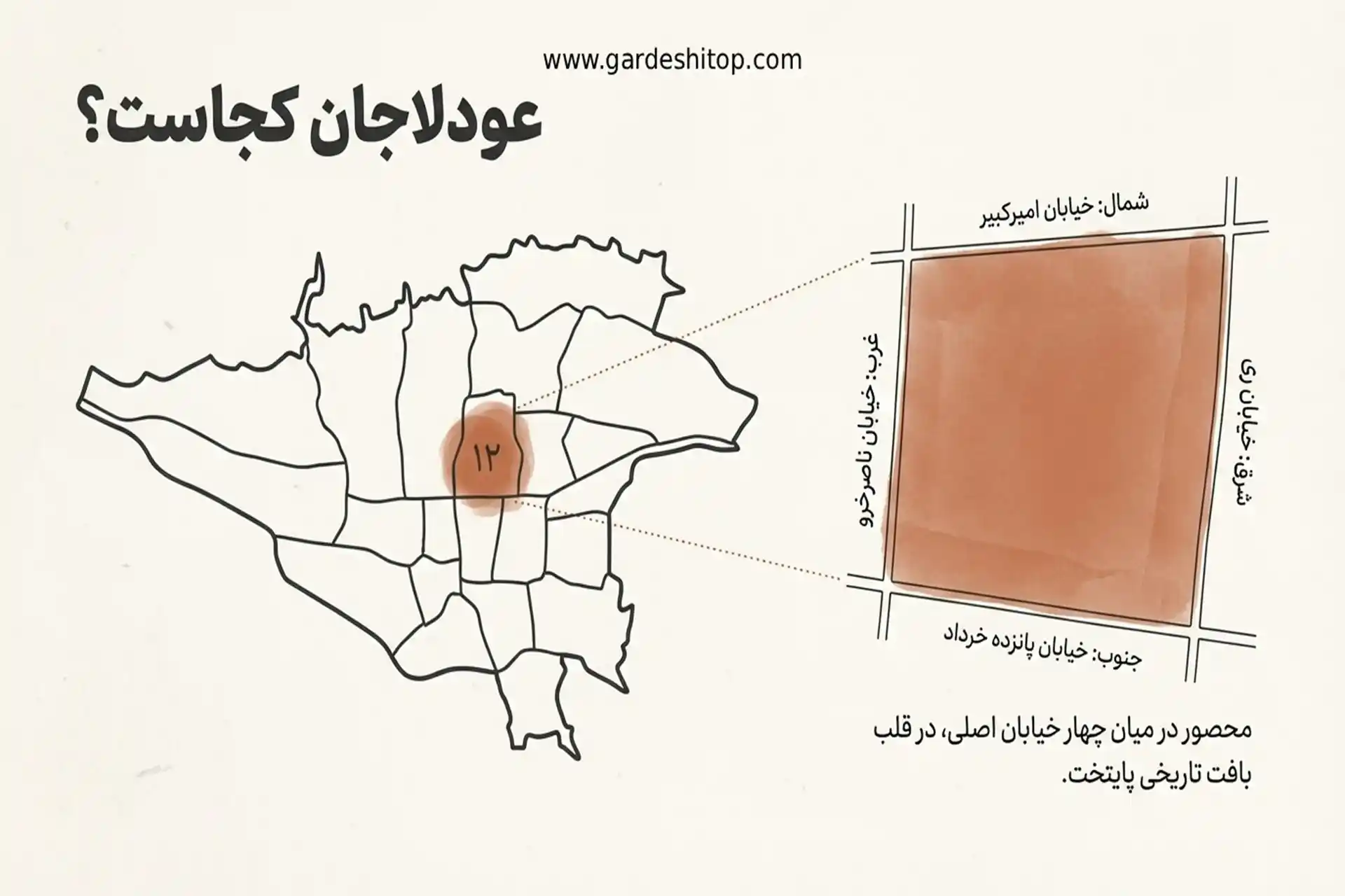 محله عودلاجان کجاست؟